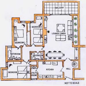 LAYOUT OF AARTMENT